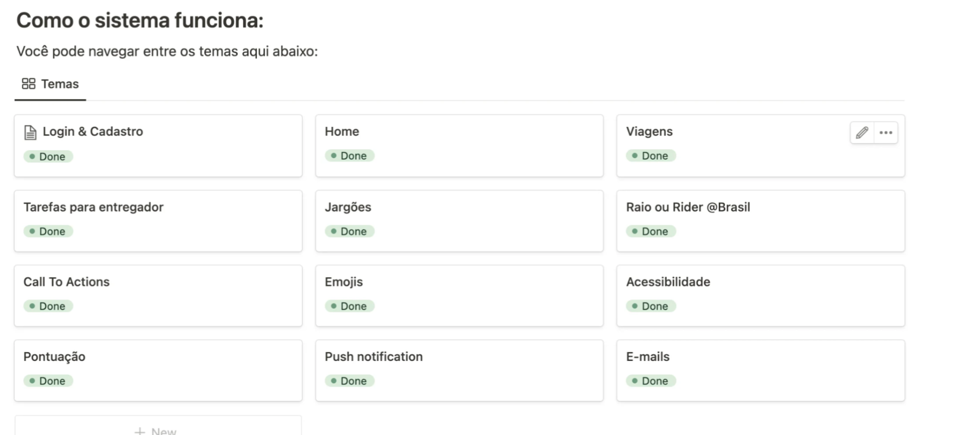 Página inicial do sistema de conteúdo no Notion, com cards por tema — Login & Cadastro, Home, Viagens, Tarefas para entregador, Jargões, Raio ou Rider @Brasil, Call To Actions, Emojis, Acessibilidade, Pontuação, Push notification e E-mails — todos marcados como Done.
